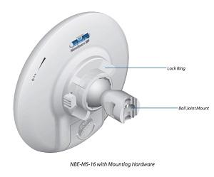 UBIQUITI NANOBEAM NBE-M5-16-BR 5GHZ 16DBI